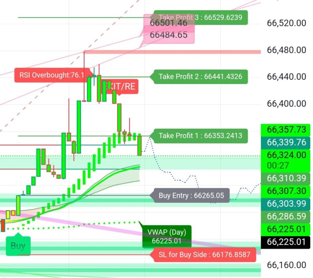 CHART VISION AI - A Advance Educational Analysis Tool