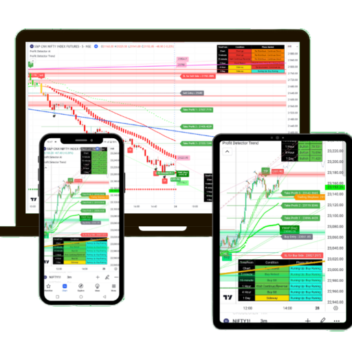 Profit Detector Trading Software